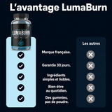 LumaBurn | Gummies nocturnos para hombres de más de 40 años